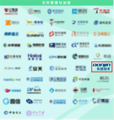 東進(jìn)入選嘶吼《2023網(wǎng)絡(luò)安全產(chǎn)業(yè)圖譜》，彰顯網(wǎng)絡(luò)技術(shù)服務(wù)綜合實(shí)力
